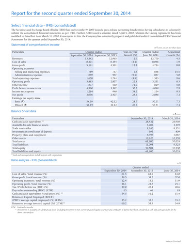 Thumbnail Infosys Quarterly Report 2014-q2