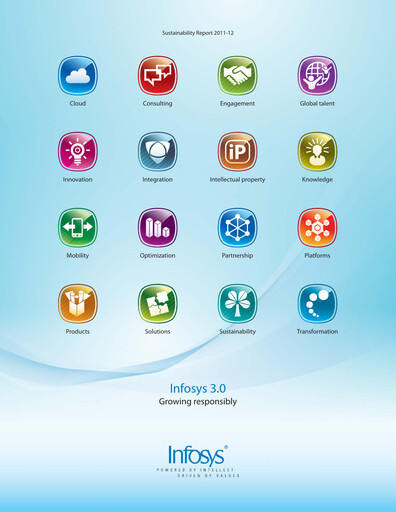 Thumbnail Infosys Sustainability Report 2011-2012