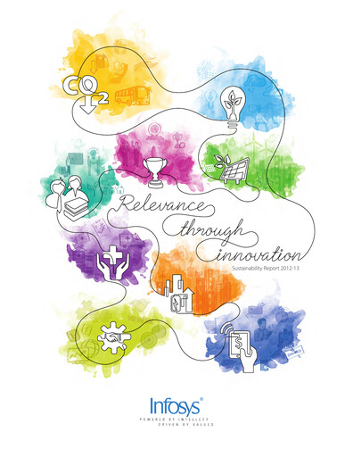Thumbnail Infosys Sustainability Report 2012-2013