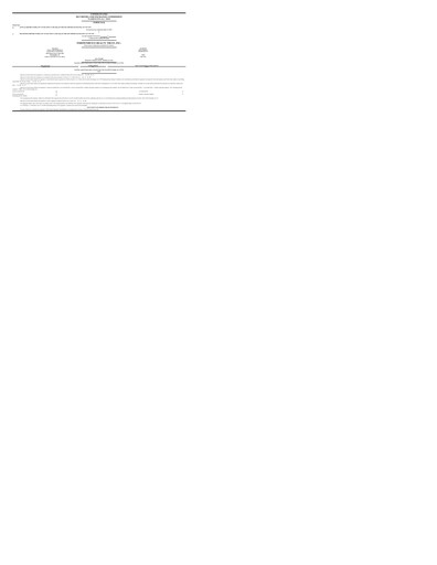 Miniature Independence Realty Trust
 Rapport annuel 2019
