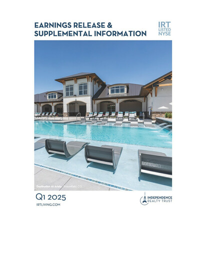 Miniature Independence Realty Trust
 Rapport trimestriel 2025-q1