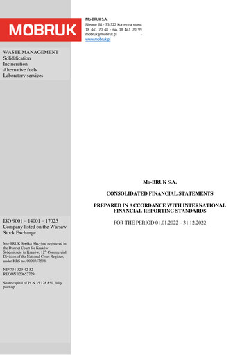 Thumbnail Mo-BRUK S.A. Financial Statement 2022