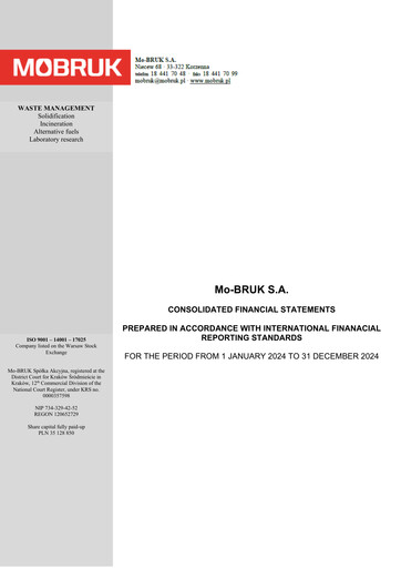 Thumbnail Mo-BRUK S.A. Financial Statement 2024