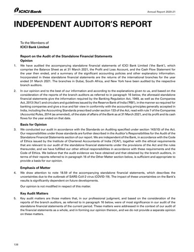 Thumbnail ICICI Bank Financial Statement 2020-2021