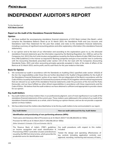 Thumbnail ICICI Bank Financial Statement 2022-2023