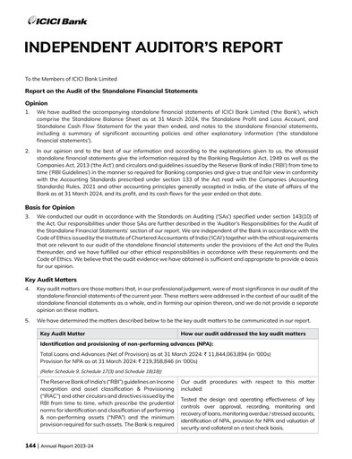 Thumbnail ICICI Bank Financial Statement 2023-2024
