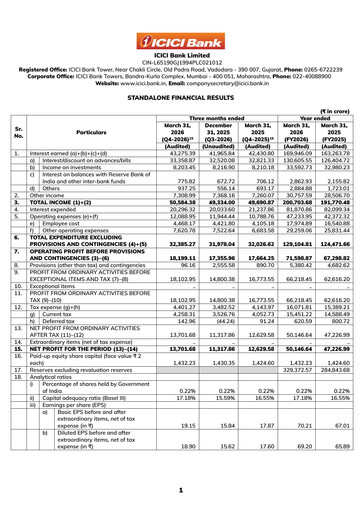Thumbnail ICICI Bank Quarterly Report 2026-q4