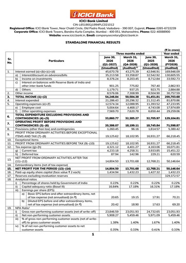 Thumbnail ICICI Bank Quarterly Report 2027-q1