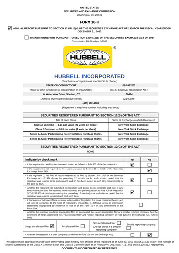 Thumbnail Hubbell Annual Report 2012