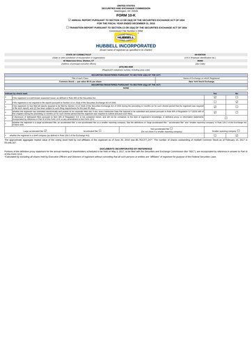 Thumbnail Hubbell Annual Report 2016