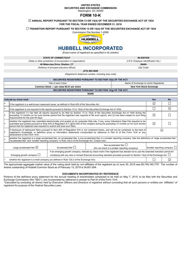 Thumbnail Hubbell Annual Report 2018