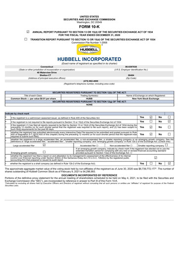 Thumbnail Hubbell Annual Report 2020