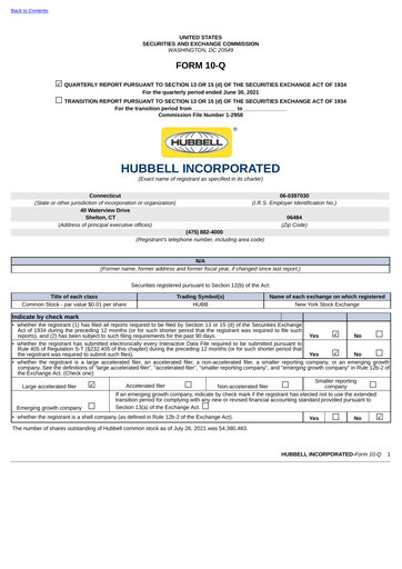 Thumbnail Hubbell Quarterly Report 2021-q2