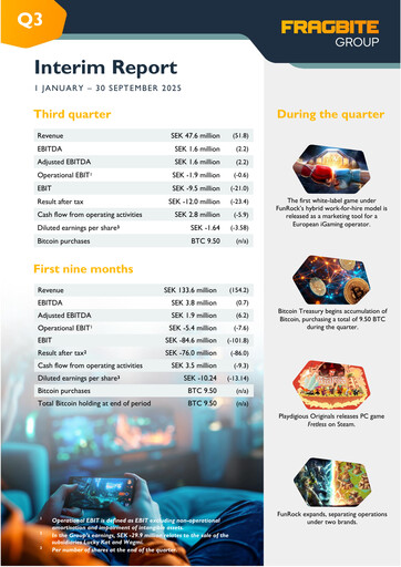 Thumbnail Fragbite Group Quarterly Report 2025-q3