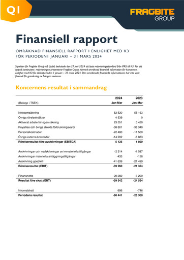 Thumbnail Fragbite Group Quarterly Report 2024-q1