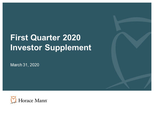 Vorschaubild Horace Mann Educators Quartalsbericht 2020-q1