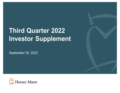 Vorschaubild Horace Mann Educators Quartalsbericht 2022-q3