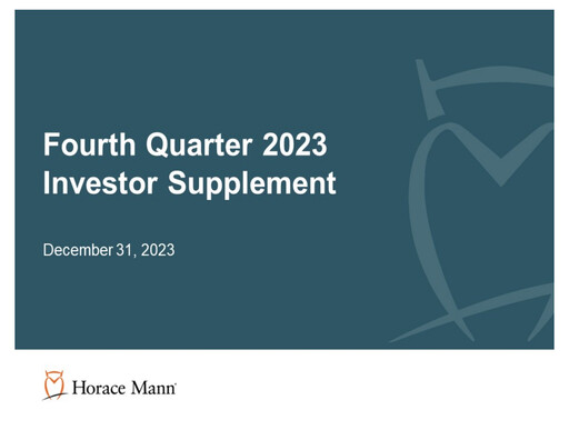 Vorschaubild Horace Mann Educators Quartalsbericht 2023-q4