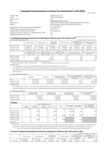 Thumbnail Honda Financial Statement fy2025