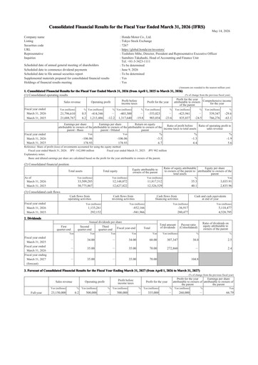 Thumbnail Honda Financial Statement fy2026