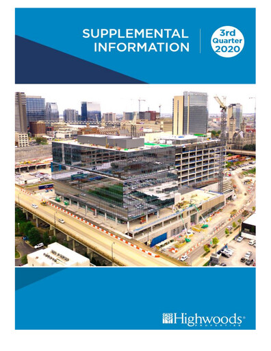Miniature Highwoods Properties
 Rapport trimestriel 2020-q3
