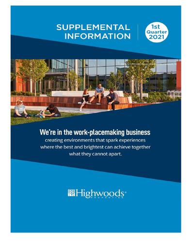 Miniature Highwoods Properties
 Rapport trimestriel 2021-q1