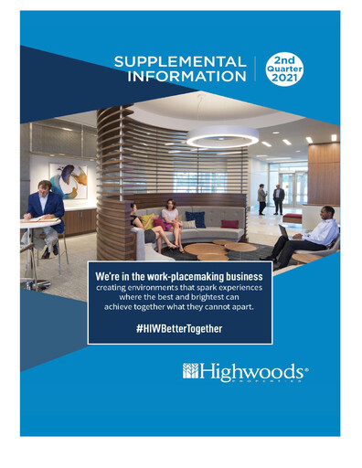 Miniature Highwoods Properties
 Rapport trimestriel 2021-q2