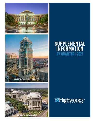 Miniature Highwoods Properties
 Rapport trimestriel 2021-q4