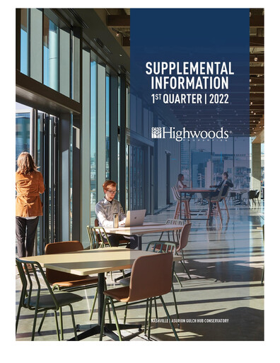 Miniature Highwoods Properties
 Rapport trimestriel 2022-q1
