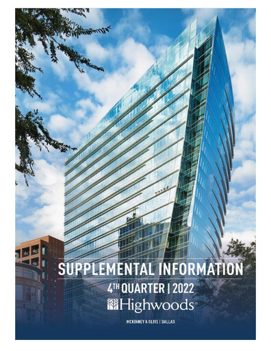 Miniature Highwoods Properties
 Rapport trimestriel 2022-q4