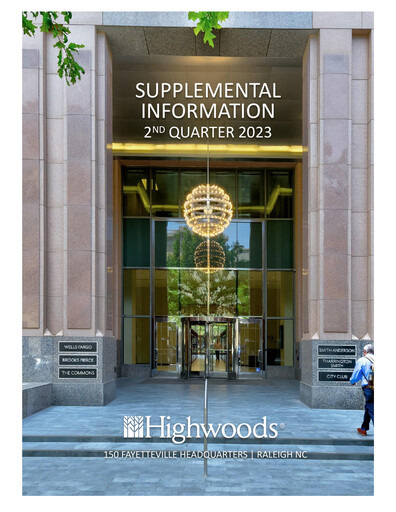Miniature Highwoods Properties
 Rapport trimestriel 2023-q2