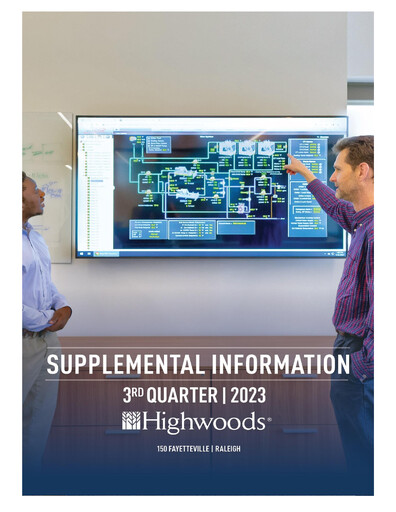 Miniature Highwoods Properties
 Rapport trimestriel 2023-q3