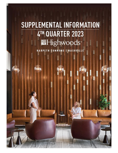 Miniature Highwoods Properties
 Rapport trimestriel 2023-q4