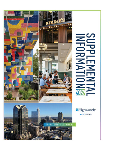 Miniature Highwoods Properties
 Rapport trimestriel 2024-q4