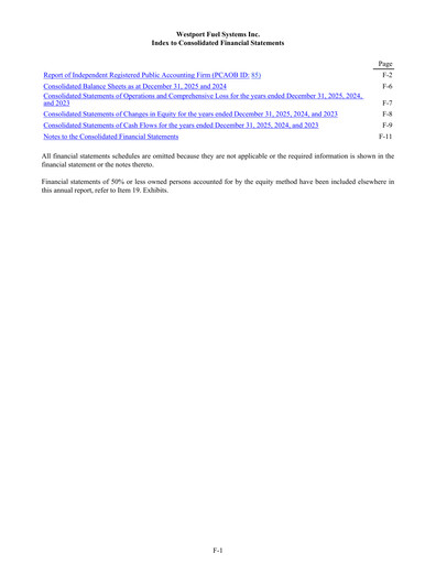 Vorschaubild Westport Fuel Systems Finanzmitteilung 2025