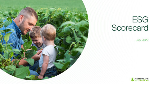 Miniature Herbalife Rapport ESG 2022