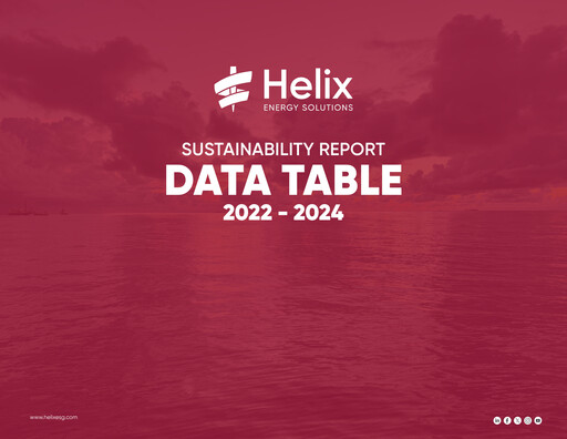 Thumbnail Helix Energy Solutions ESG Report 2025