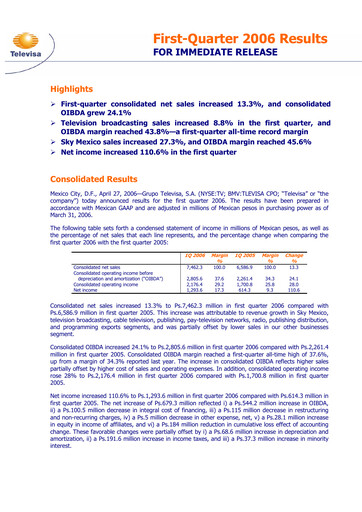 Miniature Televisa Rapport trimestriel 2006-q1