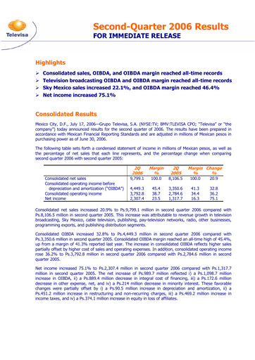 Miniature Televisa Rapport trimestriel 2006-q2