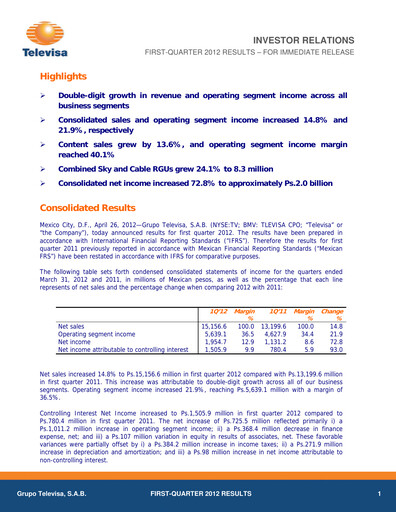 Miniature Televisa Rapport trimestriel 2012-q1