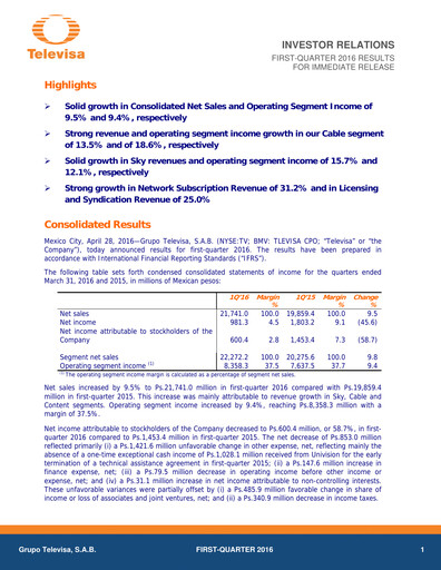 Miniature Televisa Rapport trimestriel 2016-q1