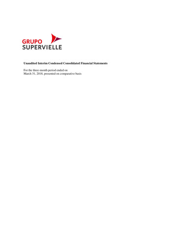 Thumbnail Grupo Supervielle Financial Statement 2018-q1