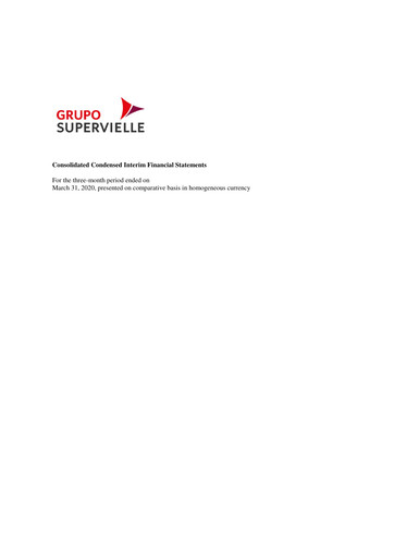 Thumbnail Grupo Supervielle Financial Statement 2020-q1