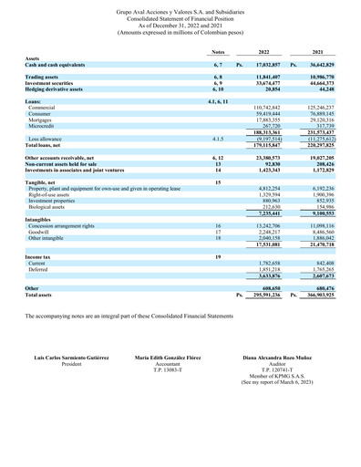 Thumbnail Grupo Aval
 Financial Statement 2022