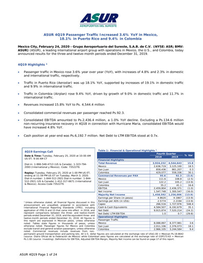 Thumbnail Grupo Aeroportuario del Sureste
(ASUR) Financial Statement 2019