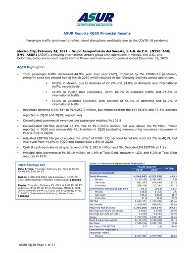 Thumbnail Grupo Aeroportuario del Sureste
(ASUR) Financial Statement 2020