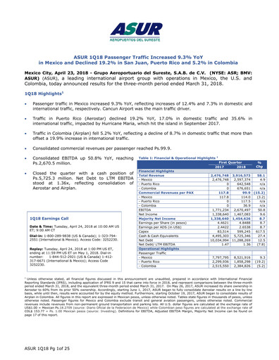 Thumbnail Grupo Aeroportuario del Sureste
(ASUR) Quarterly Report 2018-q1