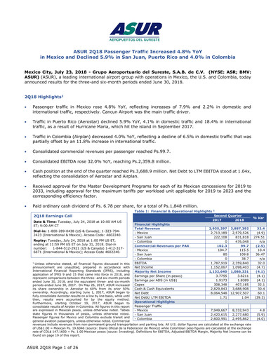 Thumbnail Grupo Aeroportuario del Sureste
(ASUR) Quarterly Report 2018-q2