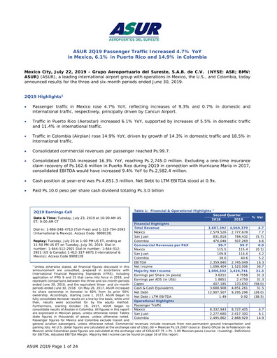Thumbnail Grupo Aeroportuario del Sureste
(ASUR) Quarterly Report 2019-q2