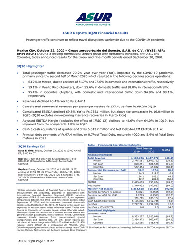 Thumbnail Grupo Aeroportuario del Sureste
(ASUR) Quarterly Report 2020-q3